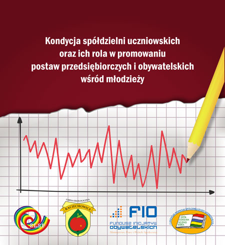 Kondycja spdzielni uczniowskich OKADKA